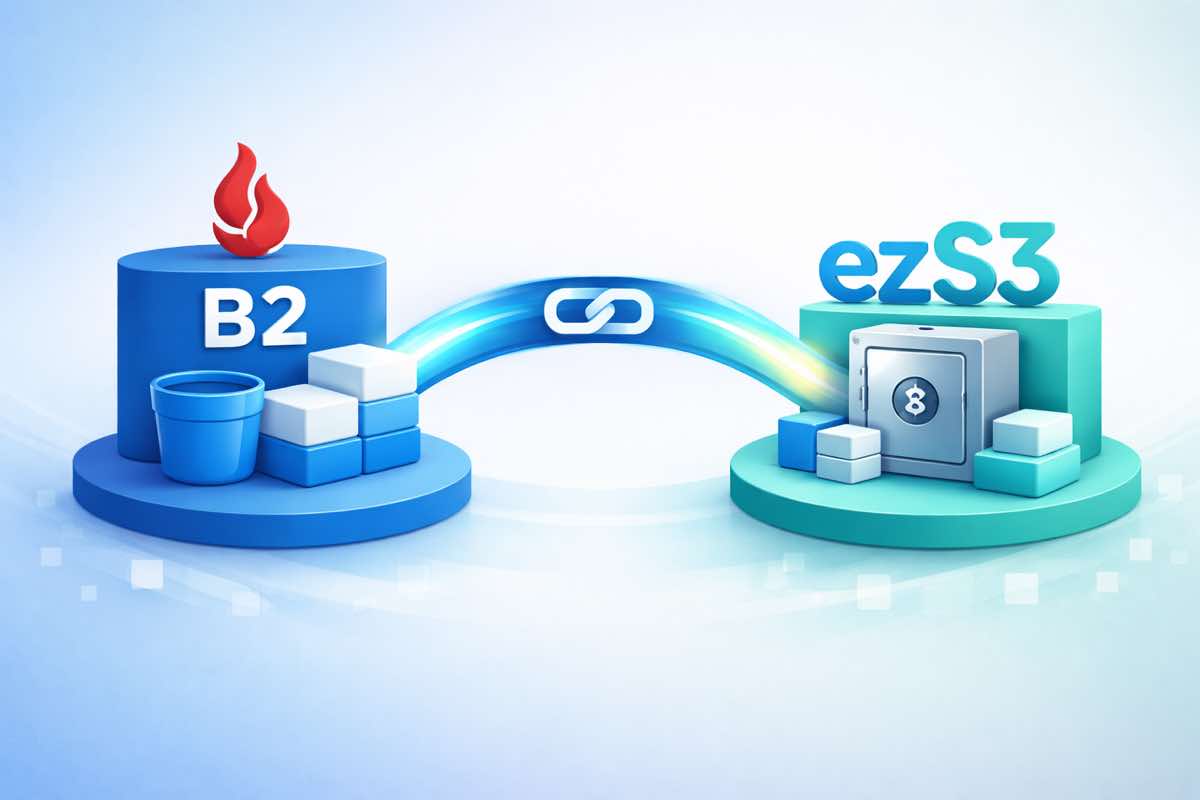 Configuring Backblaze B2 with ezS3